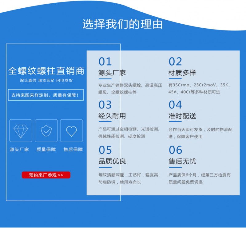 緊固件8.8級雙頭螺栓廠家現(xiàn)貨供應